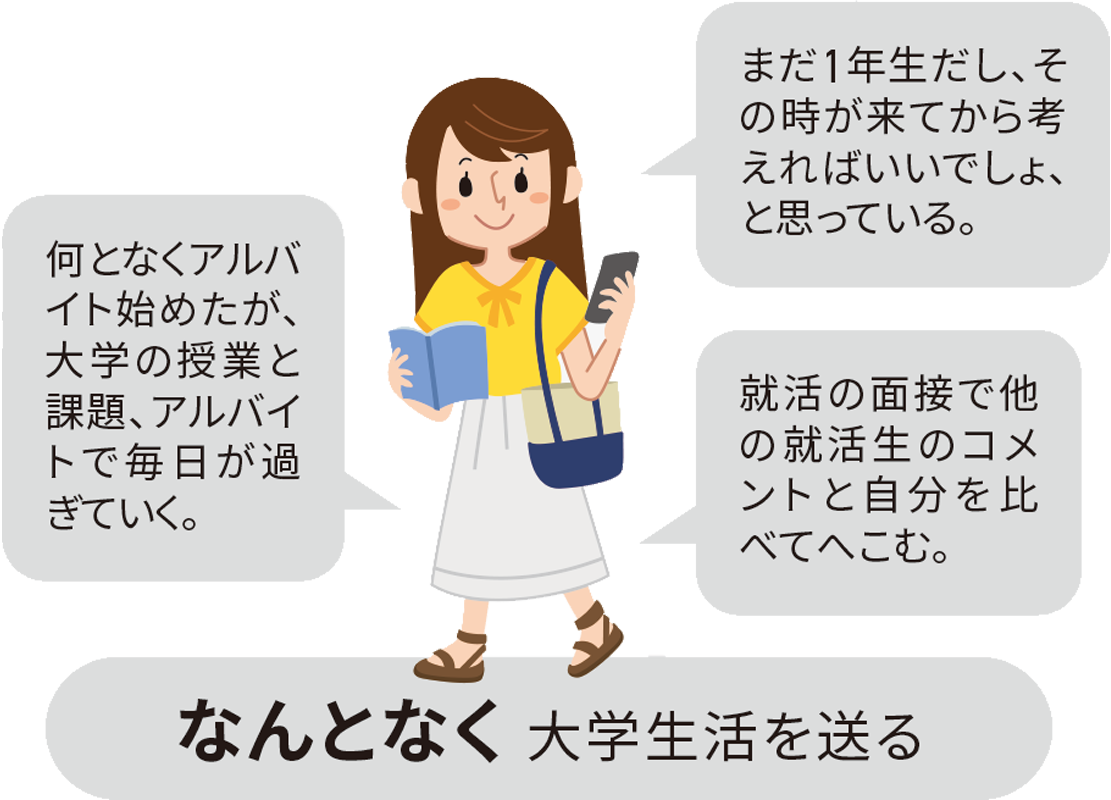 なんとなく大学生活を送る